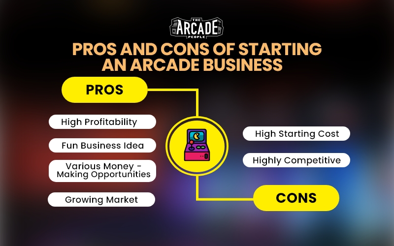 3.1 Pros and cons of starting an arcade machine business in Singapore